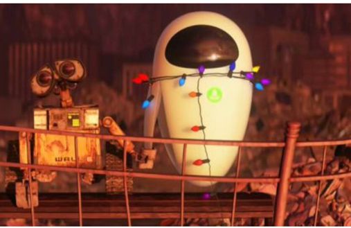 Wall·e y EVA